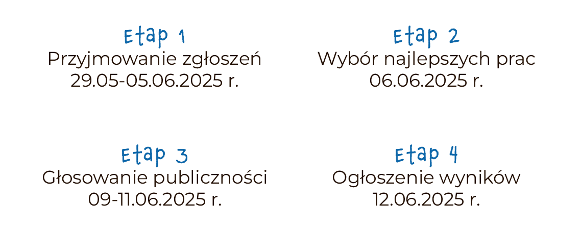konkurs_mmresg_terminy2